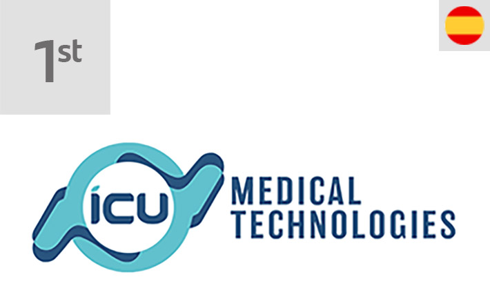 Icu Medical Technologies