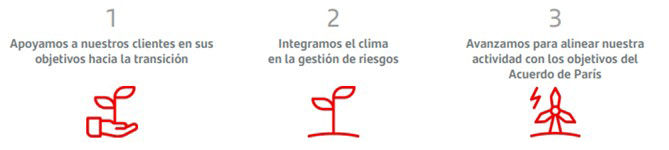 im-apoyo_transicion_economia_verde-es.jpg