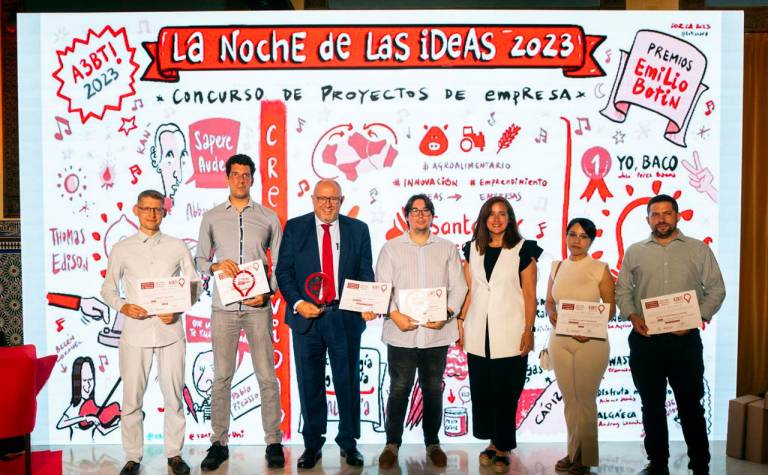 El proyecto empresarial ‘Yo, Baco. Haz tu propio vino’, ganador de los ...