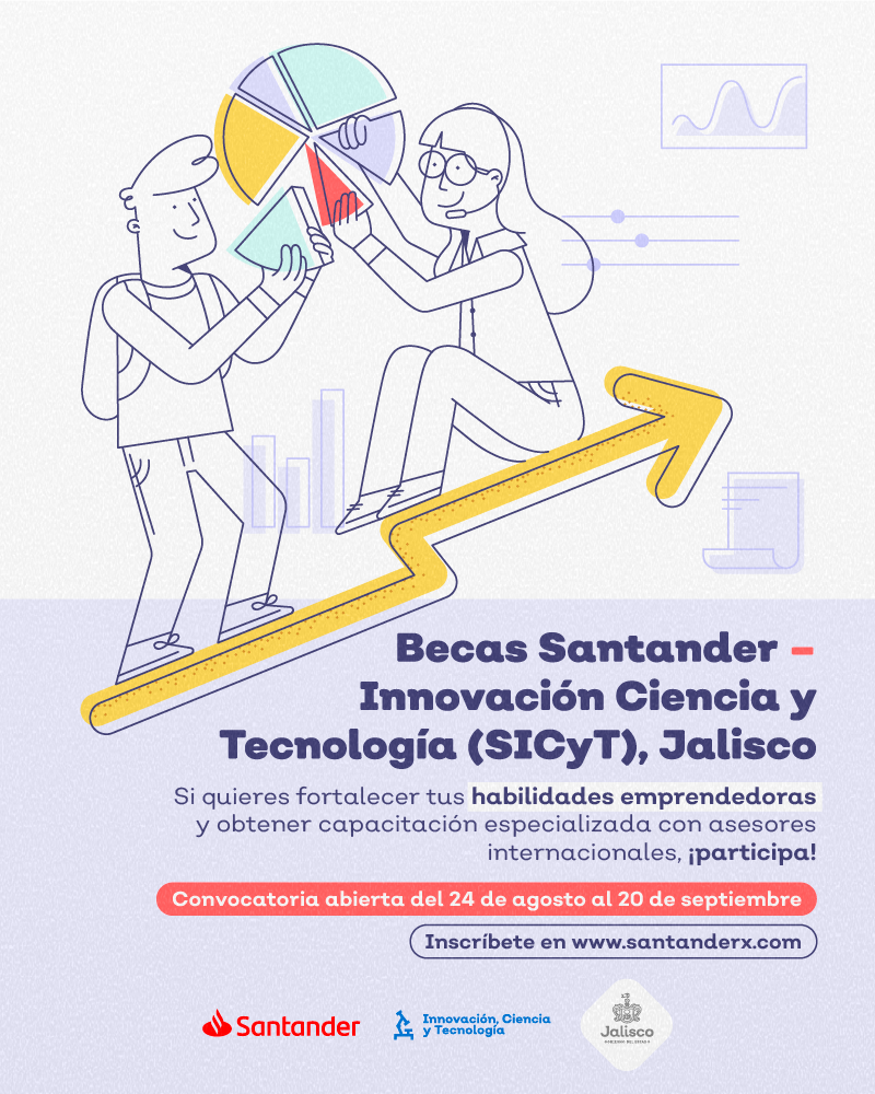Becas Santander Innovación Ciencia y Tecnología