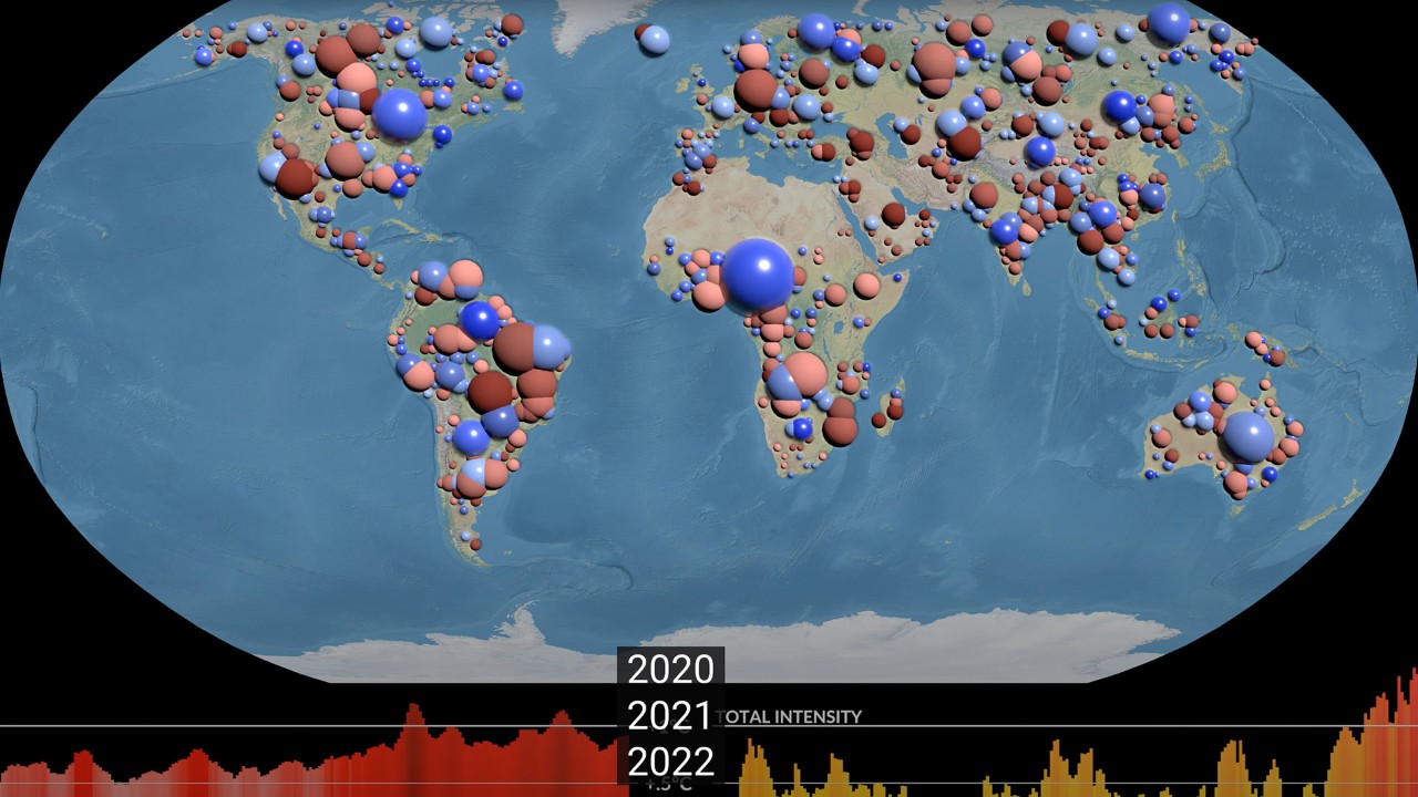 Recurrent extreme weather (drought and rainfall) in the past 20 years