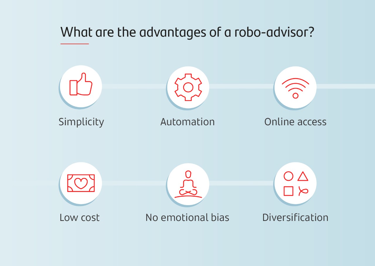 Robo Advisor