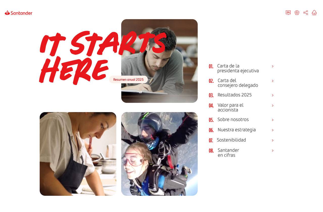 Imagen de portada del Resumen Anual 